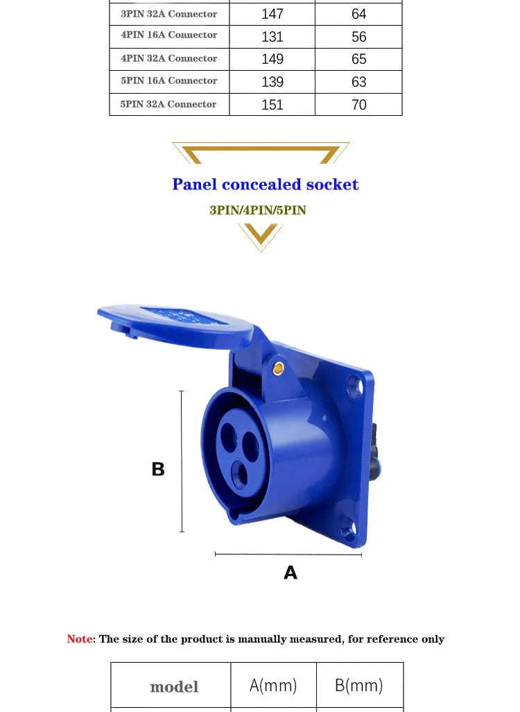 IP44 Industrial Plug and Socket Waterproof Connector-32A 3P