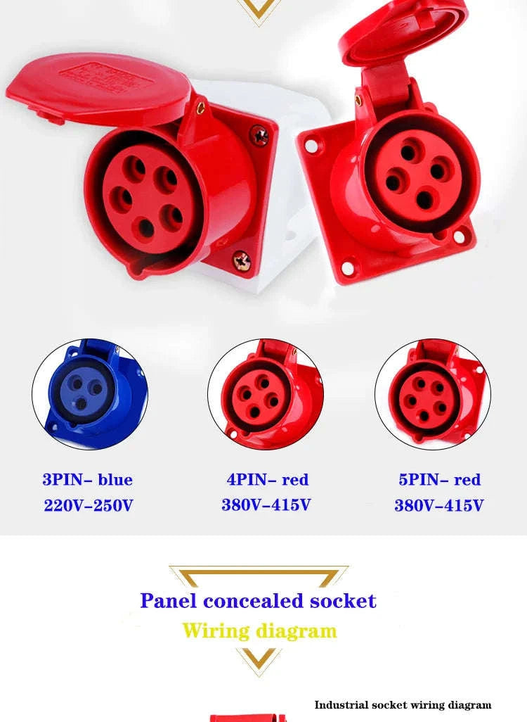 IP44 Industrial Plug and Socket Waterproof Connector-32A 3P