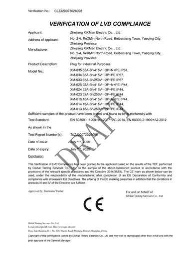 IP44 Industrial Plug and Socket Waterproof Connector-32A 3P