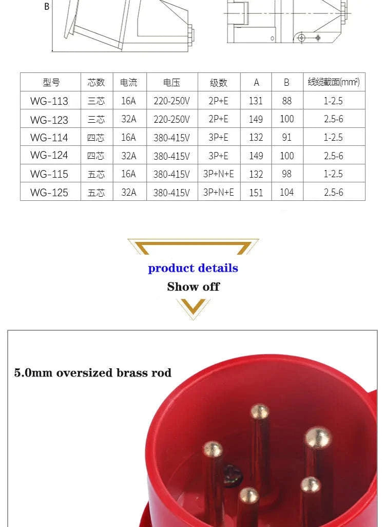 IP44 Industrial Plug and Socket Waterproof Connector-32A 3P
