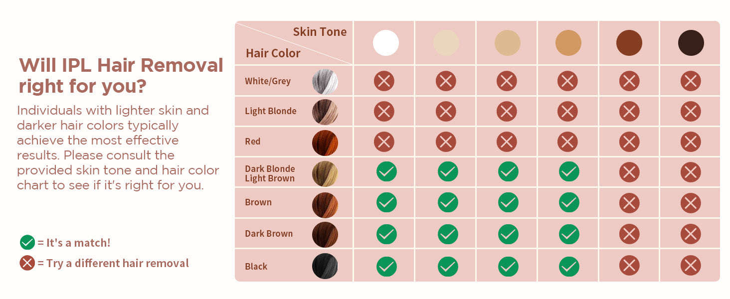 IPL Hair Removal Device with 999,900 Flashes for Full-Body Use-AI01D / US Plug / United States