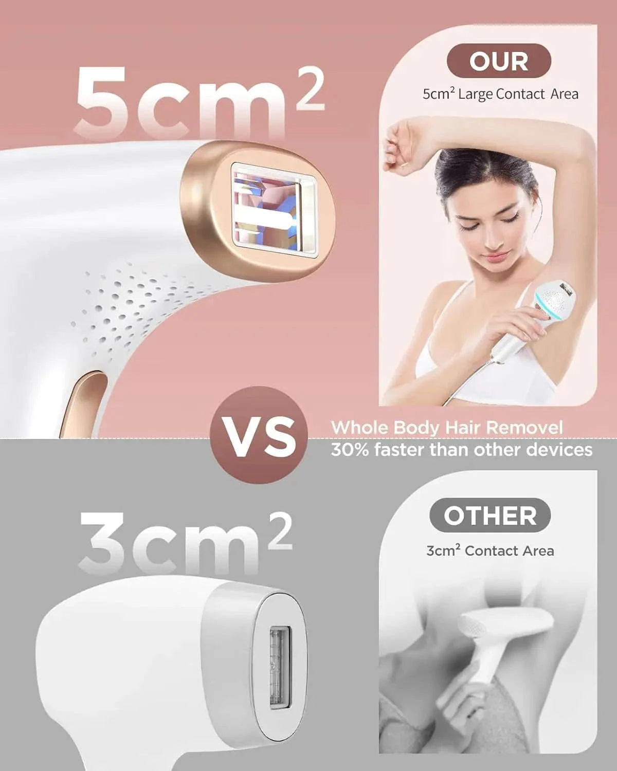 IPL Hair Removal Device with 999,900 Flashes for Full-Body Use-AI01D / US Plug / United States