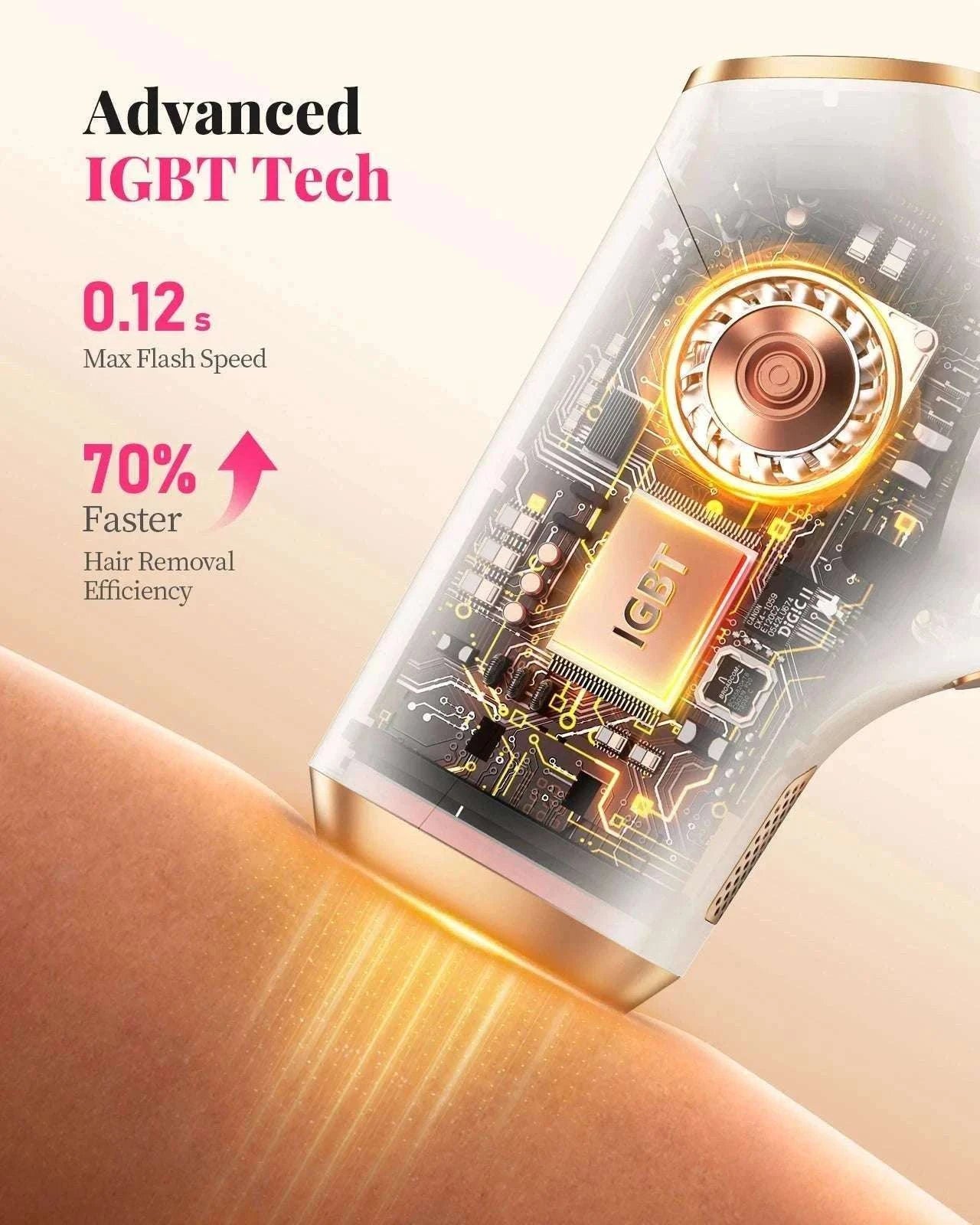 IPL Laser Hair Removal Device 990,000 Flashes for Body, Face & Bikini-