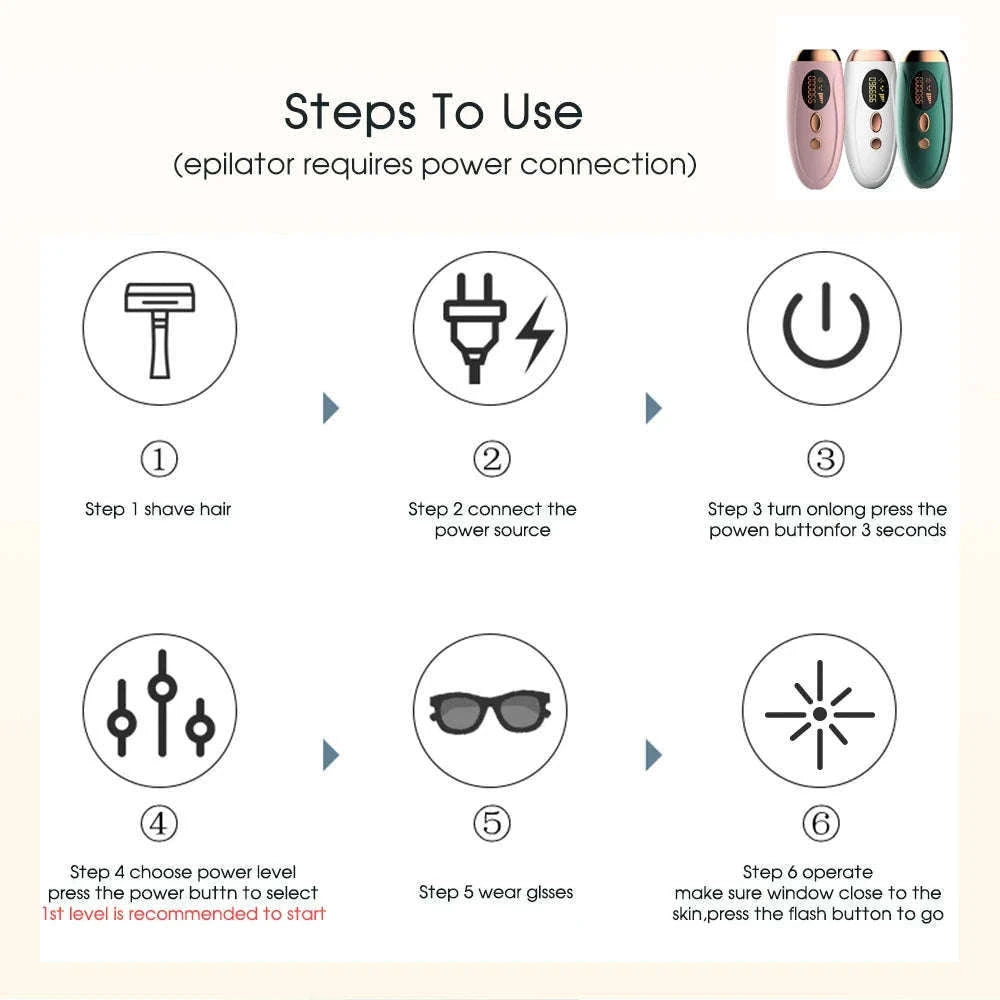 IPL Laser Hair Removal Device for Face, Body & Bikini with LCD Display-green / US Plug