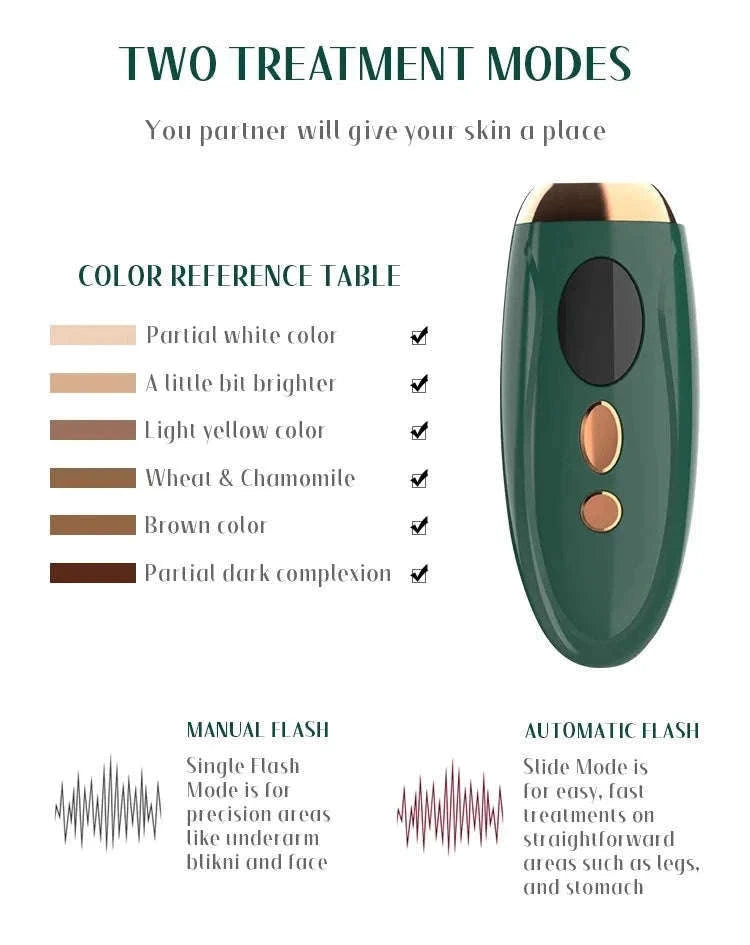IPL Laser Hair Removal Device for Face, Body & Bikini with LCD Display-green / US Plug