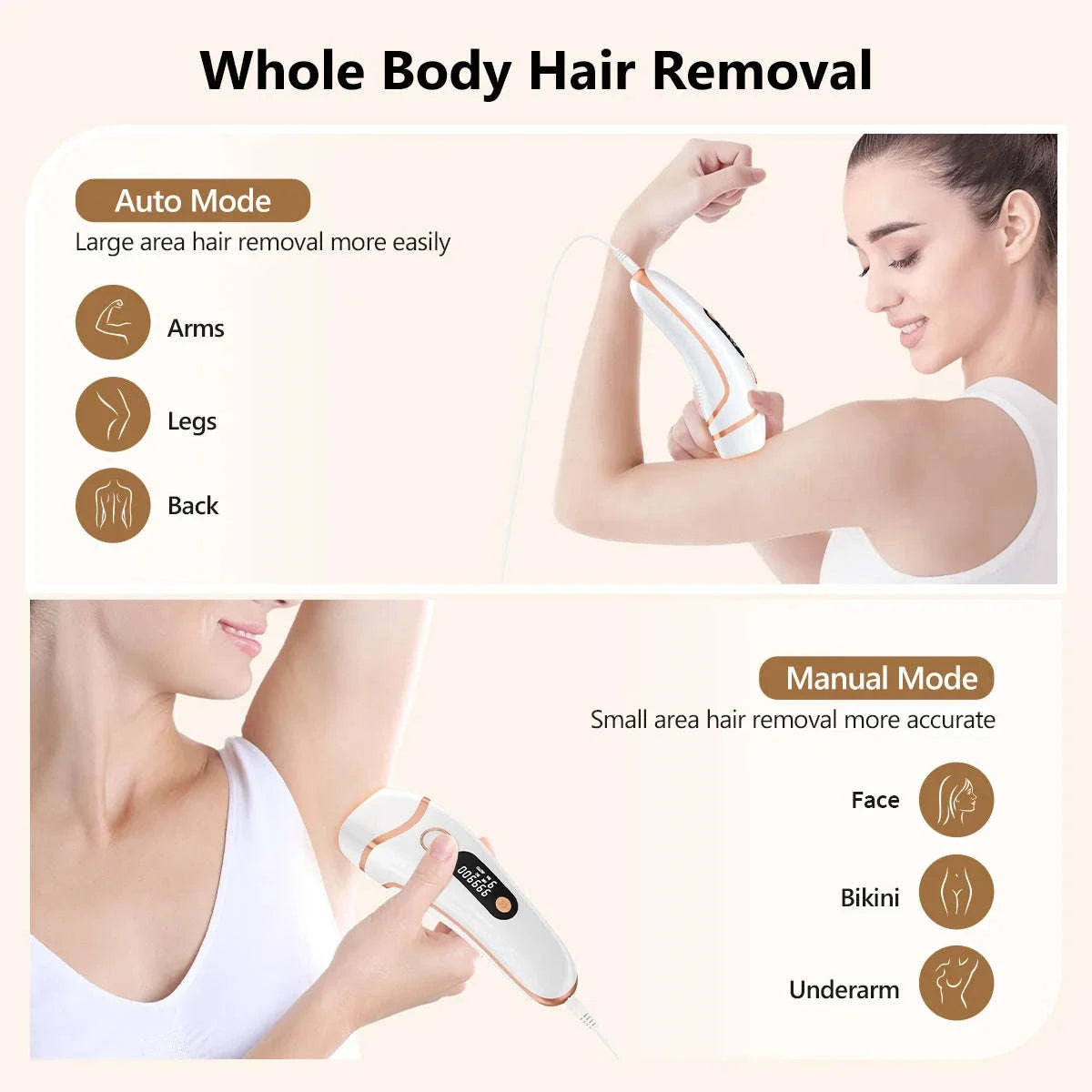 IPL Laser Hair Removal Device with 999,000 Flashes & 9 Levels-WHITE / United States