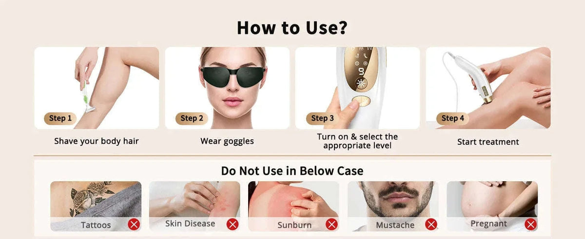 IPL Laser Hair Removal Device with Ice Cooling, Unlimited Flashes-WHITE / US Plug / United States