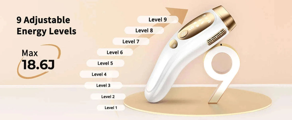 IPL Laser Hair Removal Device with Ice Cooling, Unlimited Flashes-WHITE / US Plug / United States