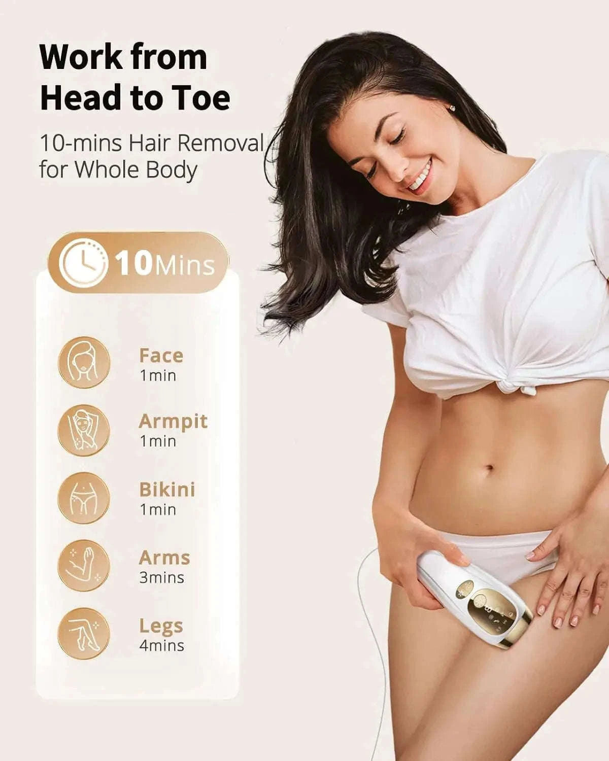 IPL Laser Hair Removal Device with Ice Cooling, Unlimited Flashes-WHITE / US Plug / United States