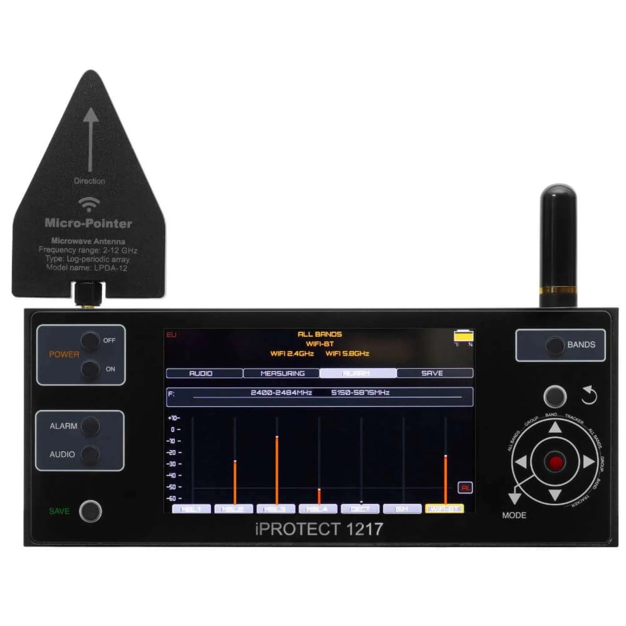 iProtect 1217 Multiband RF Detector for Hidden Devices & GPS Tracking-Default Title