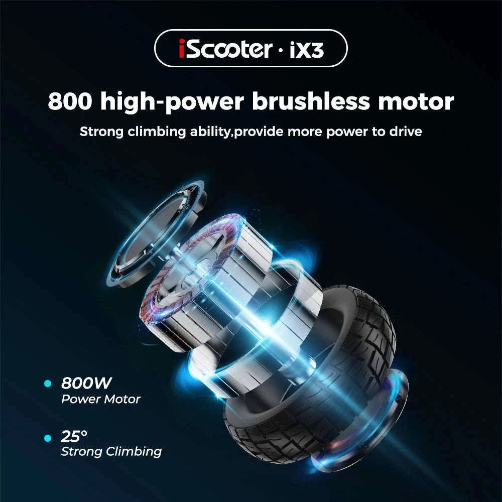 iScooter iX3 Electric Scooter for Off-Road and City Riding-france