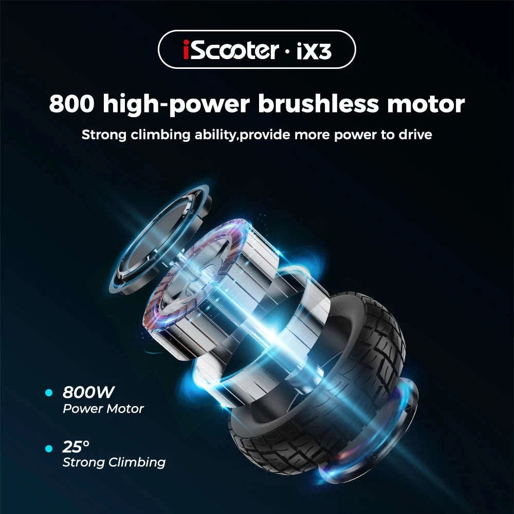 iScooter iX3 Powerful Electric Scooter for Off‑Road and City Riding-france