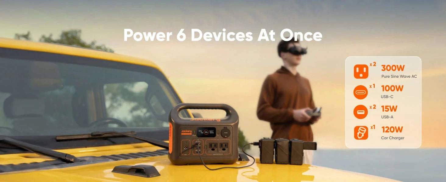 Jackery Explorer 300 Portable Power Station with 5M Cord-United States