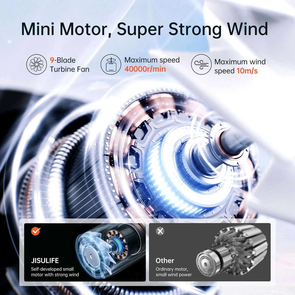 JISULIFE Handheld Turbo Fan 5 Speeds, 5000mAh Rechargeable-Pink 3600mAh / China Mainland
