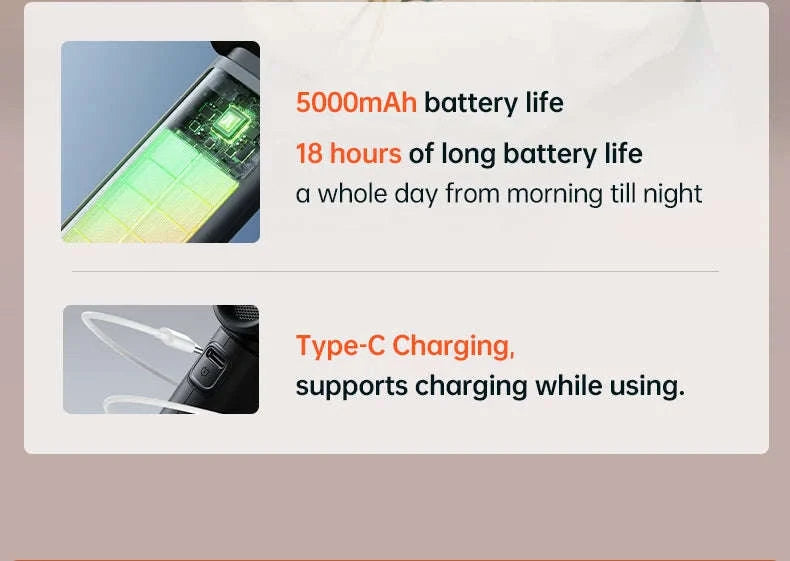 JISULIFE Handheld Turbo Fan 5 Speeds, 5000mAh Rechargeable-Pink 3600mAh / China Mainland