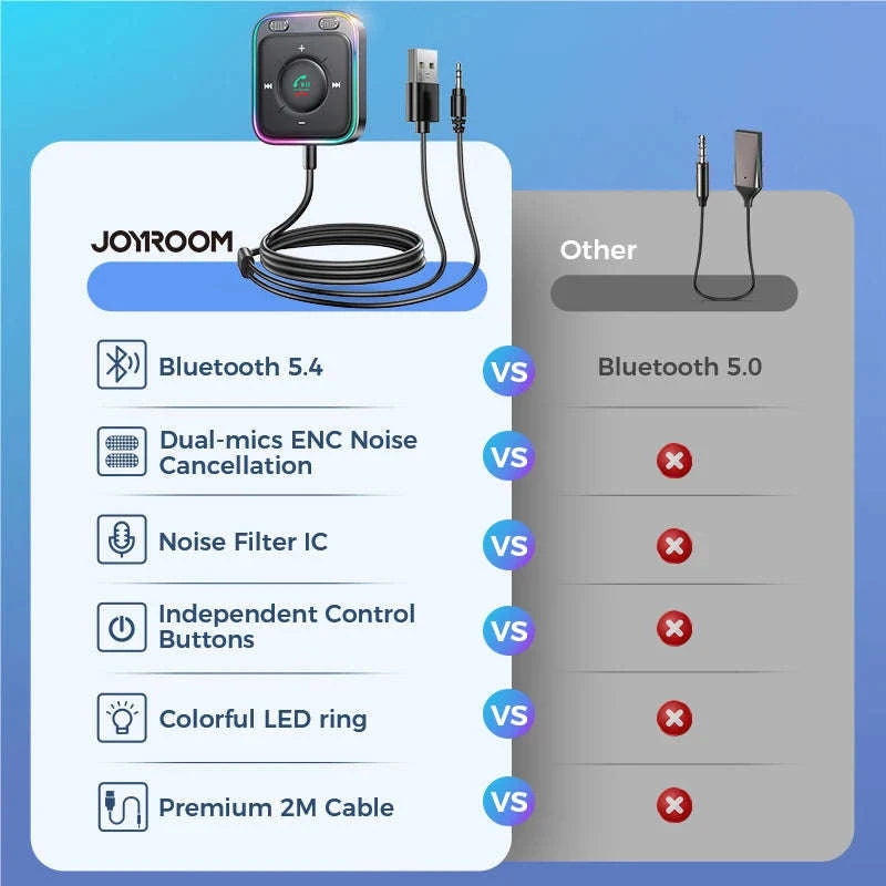 Joyroom Bluetooth Car Adapter with Dual Mic-Black / CHINA