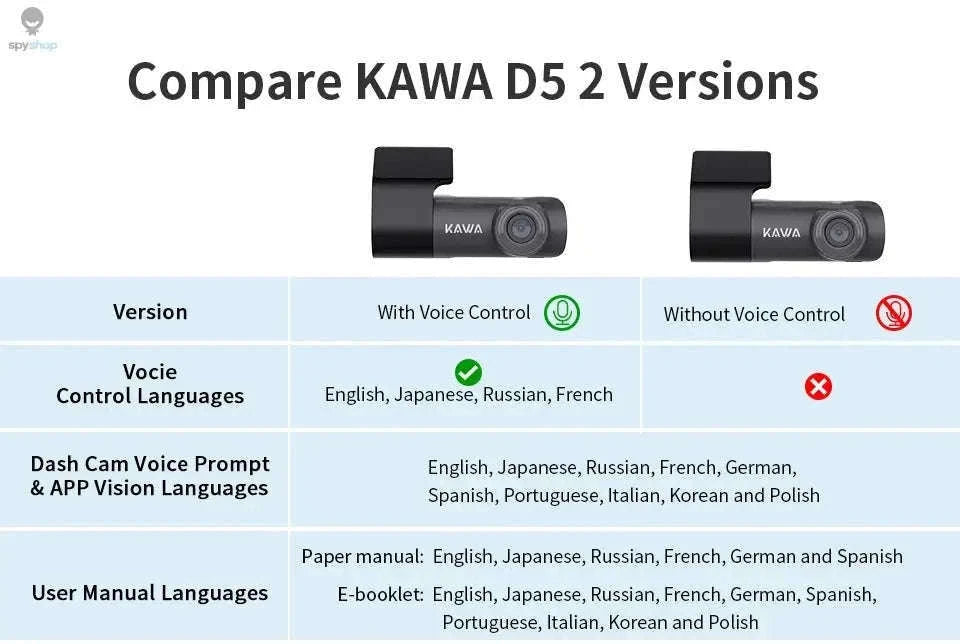 KAWA D5 2K Dash Camera with Night Vision and Wi‑Fi Control-D5-No Voice Control / 32G