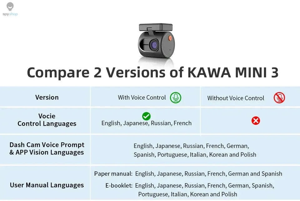 KAWA MINI 3 Dash Cam – 1296P QHD, Ultra-Compact, WiFi Voice Control-Voice Control / None