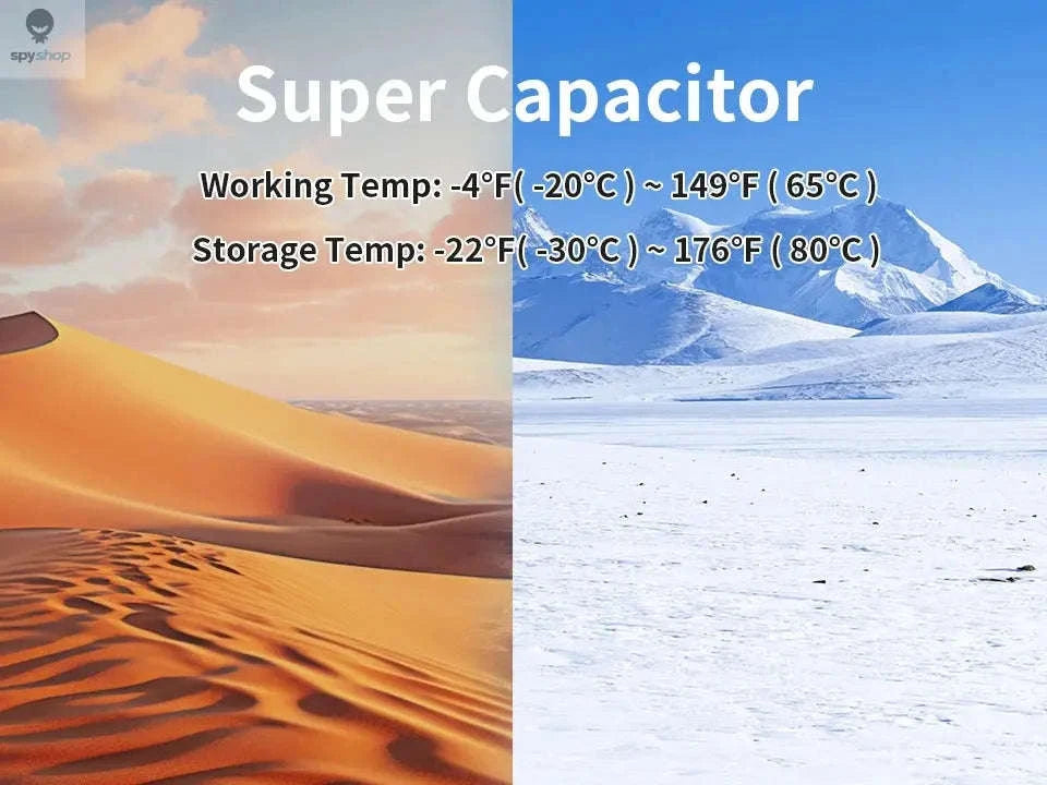 KAWA MINI 3 Dash Cam – 1296P QHD, Ultra-Compact, WiFi Voice Control-Voice Control / None