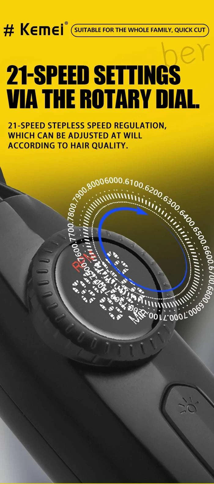 Kemei Professional Hair Clipper & Trimmer Set LCD Zero Gap-KM-18671868