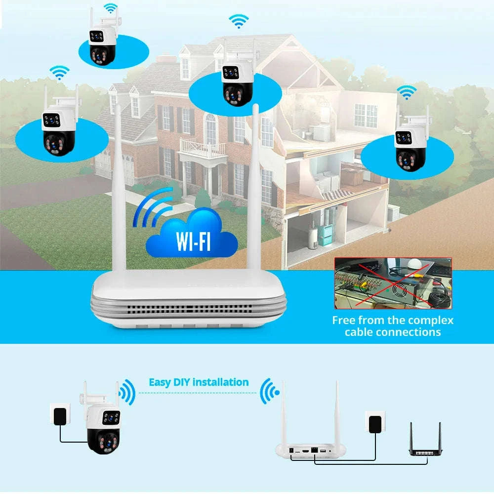 KERUI 8CH NVR Dual-Lens WiFi Security Camera System-NVR AND 4PCS CAM / United States / 500g