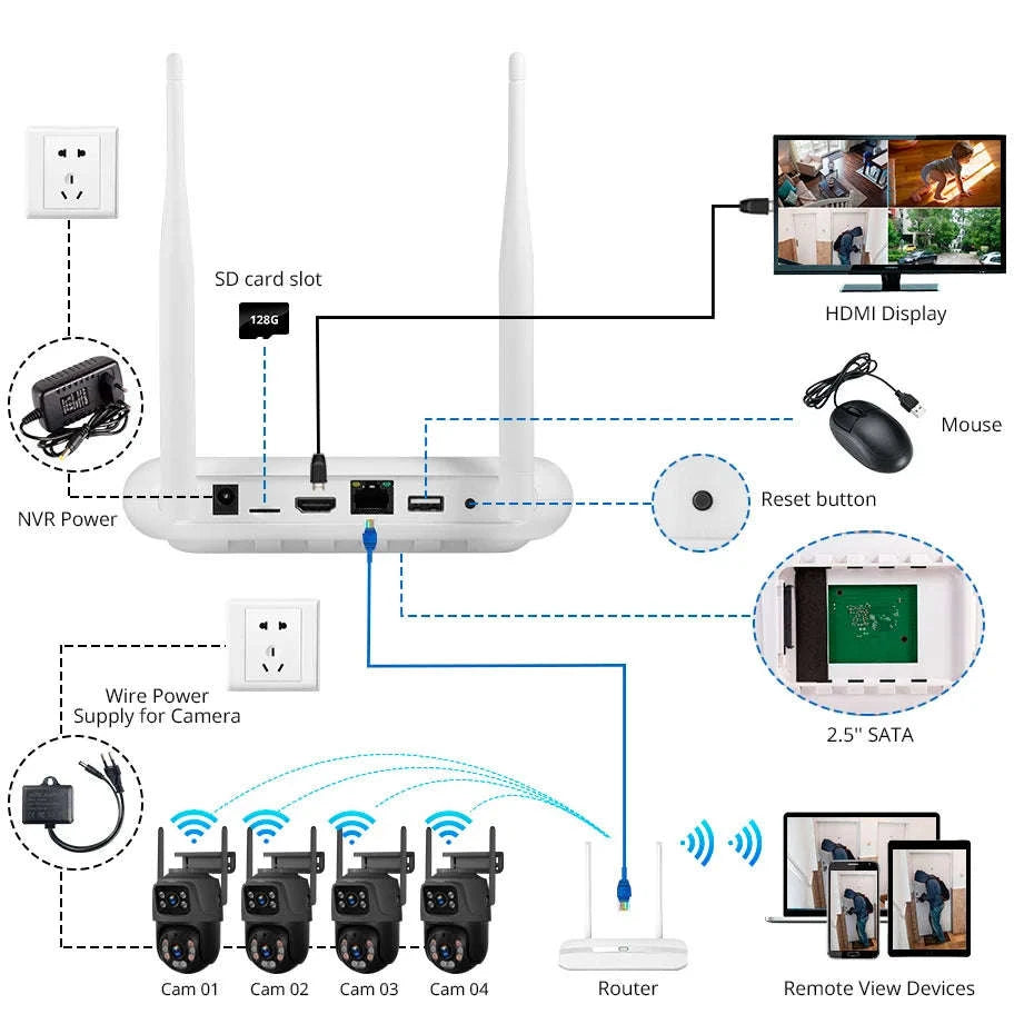 KERUI 8CH NVR Security Camera System with 6MP Dual Lens-NVR and 4pcs Camera / 500g / US Plug|United States