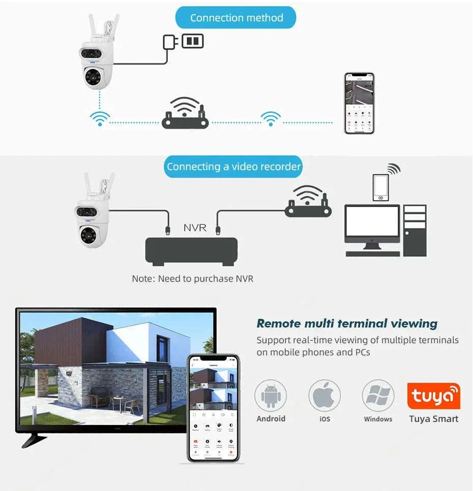 KERUI Outdoor IP Camera 5K Dual Lens PTZ Security Camera-5K With 32GB Card / EU Plug