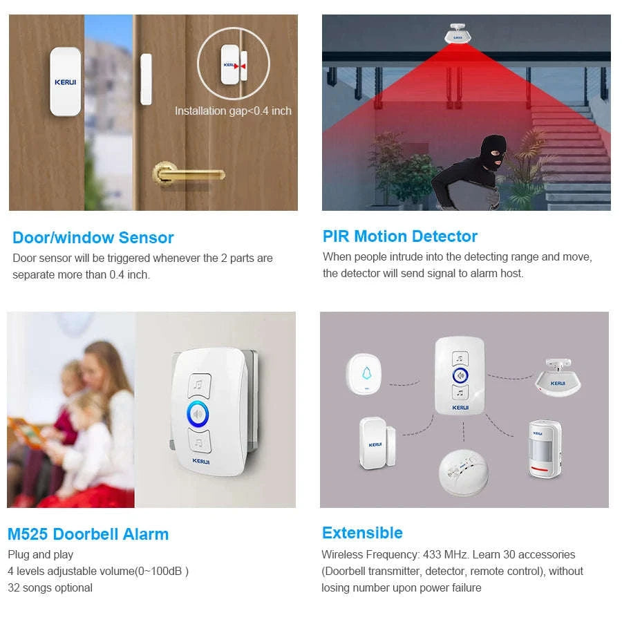 KERUI Wireless Door Sensor Doorbell with 60 Chimes, 500ft Range-1 receiver 2 sensor / United States
