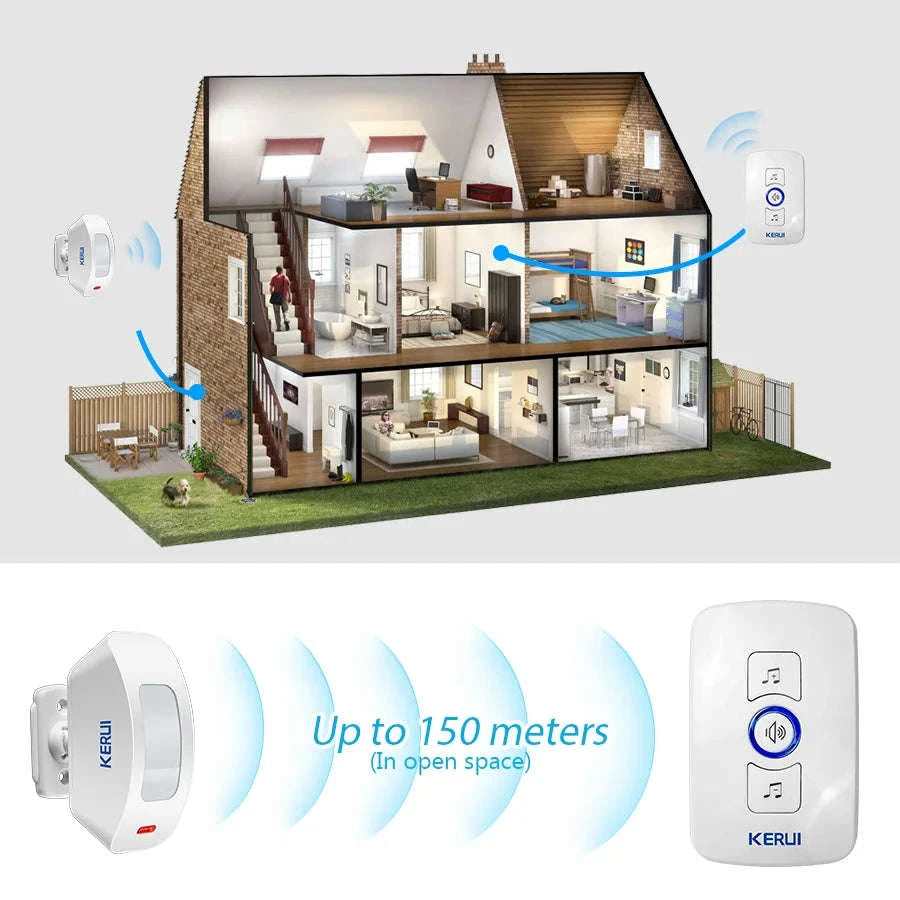 KERUI Wireless Door Sensor Doorbell with 60 Chimes, 500ft Range-1 receiver 2 sensor / United States