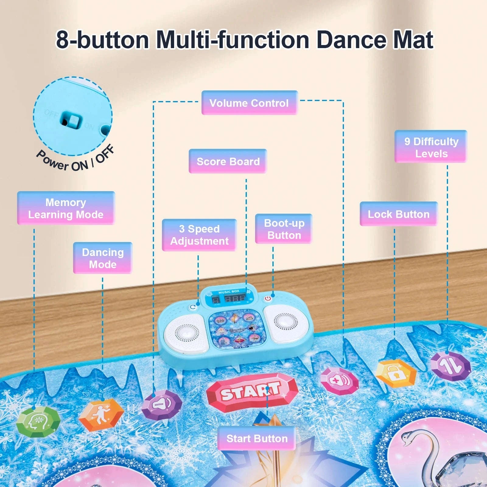 Kids Electronic Dance Mat with Double Player Mode-91x87cm Blue-no box / China Mainland