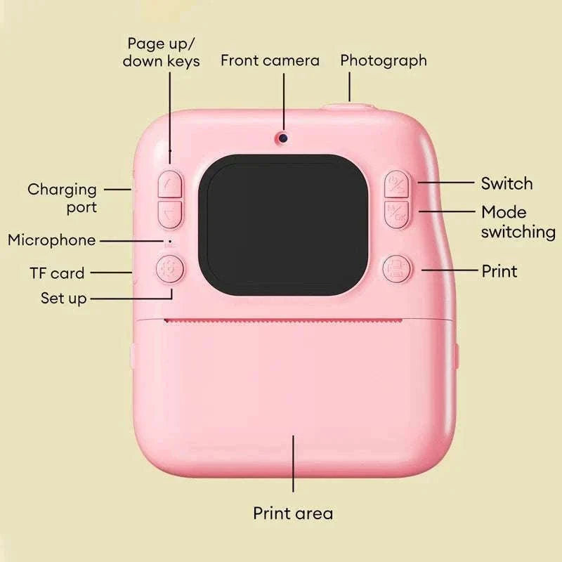 Kids Instant Print Camera 1080P Dual Lens with 32GB Card-Pink
