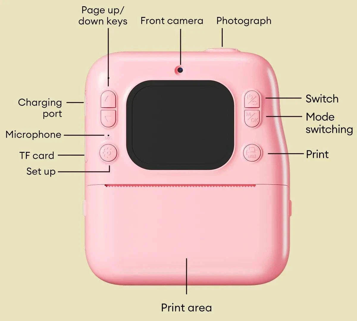 Kids Instant Print Camera 1080P Dual Lens with 32GB Card-Pink