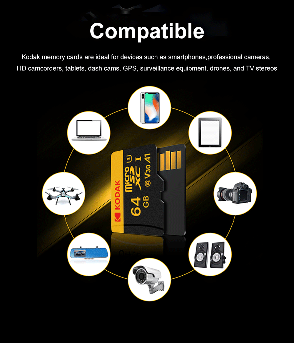 KODAK Micro SD Card for Fast, Dependable Device Storage-128GB
