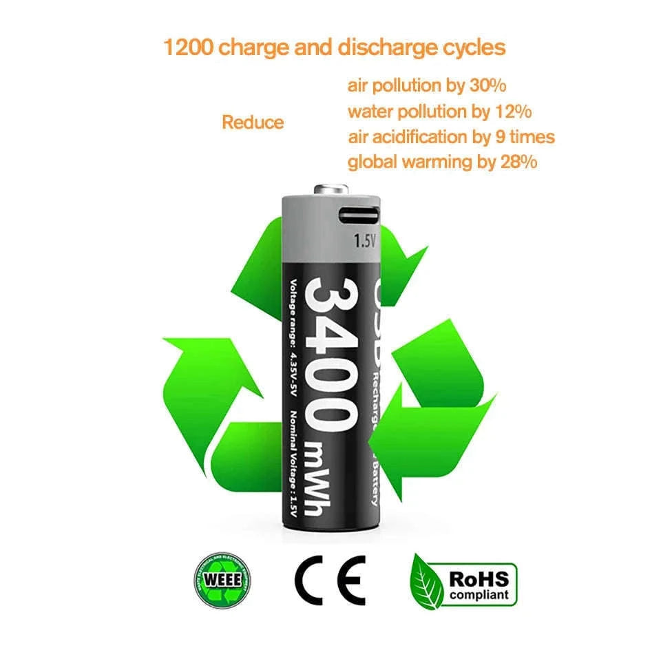 Kuugro USB AA 1.5V 3400mWh Type-C Rechargeable Lithium Battery for Hunting Camera Remote Control Mouse Smart Door Lock Toys-USB AA 3400mWh 8PC / Mexico