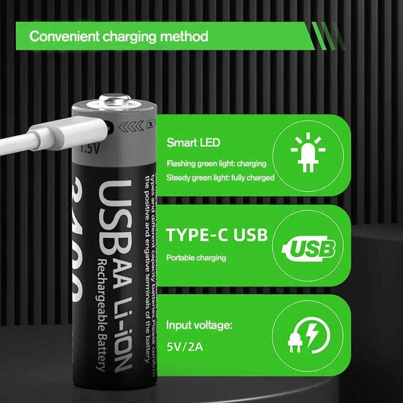 Kuugro USB AA 1.5V 3400mWh Type-C Rechargeable Lithium Battery for Hunting Camera Remote Control Mouse Smart Door Lock Toys-USB AA 3400mWh 8PC / Mexico