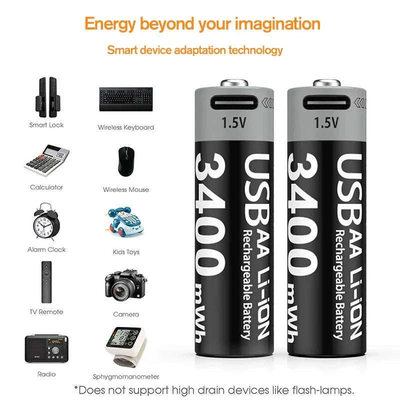 Kuugro USB AA 1.5V 3400mWh Type-C Rechargeable Lithium Battery for Hunting Camera Remote Control Mouse Smart Door Lock Toys-USB AA 3400mWh 8PC / Mexico