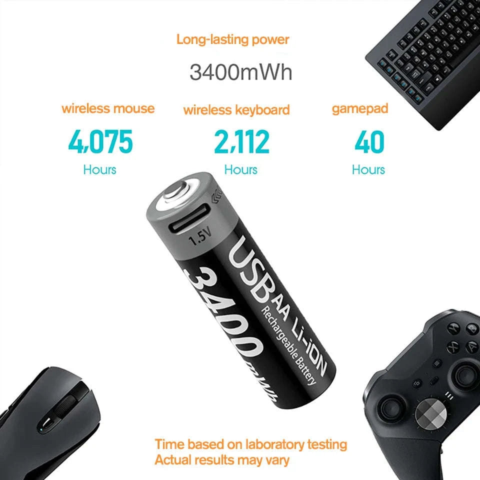 Kuugro USB AA 1.5V 3400mWh Type-C Rechargeable Lithium Battery for Hunting Camera Remote Control Mouse Smart Door Lock Toys-USB AA 3400mWh 8PC / Mexico