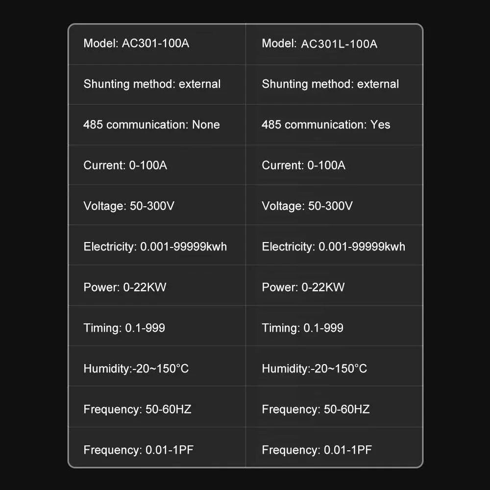 KWS-AC301 Wattmeter Power Meter Voltmeter-KWS-AC301L C