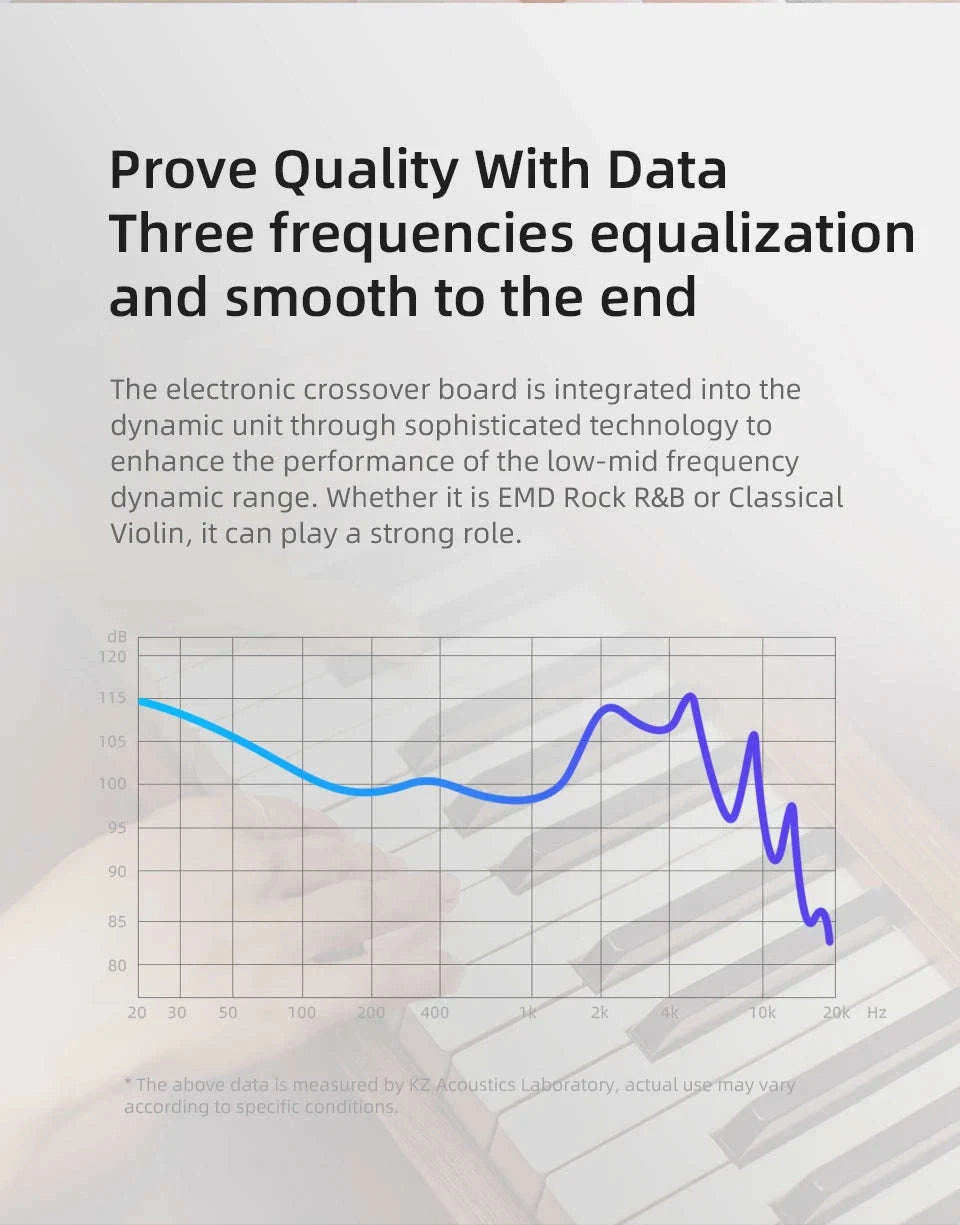 KZ EDX PRO In‑Ear Monitors-Cyan NO MIC / CHINA