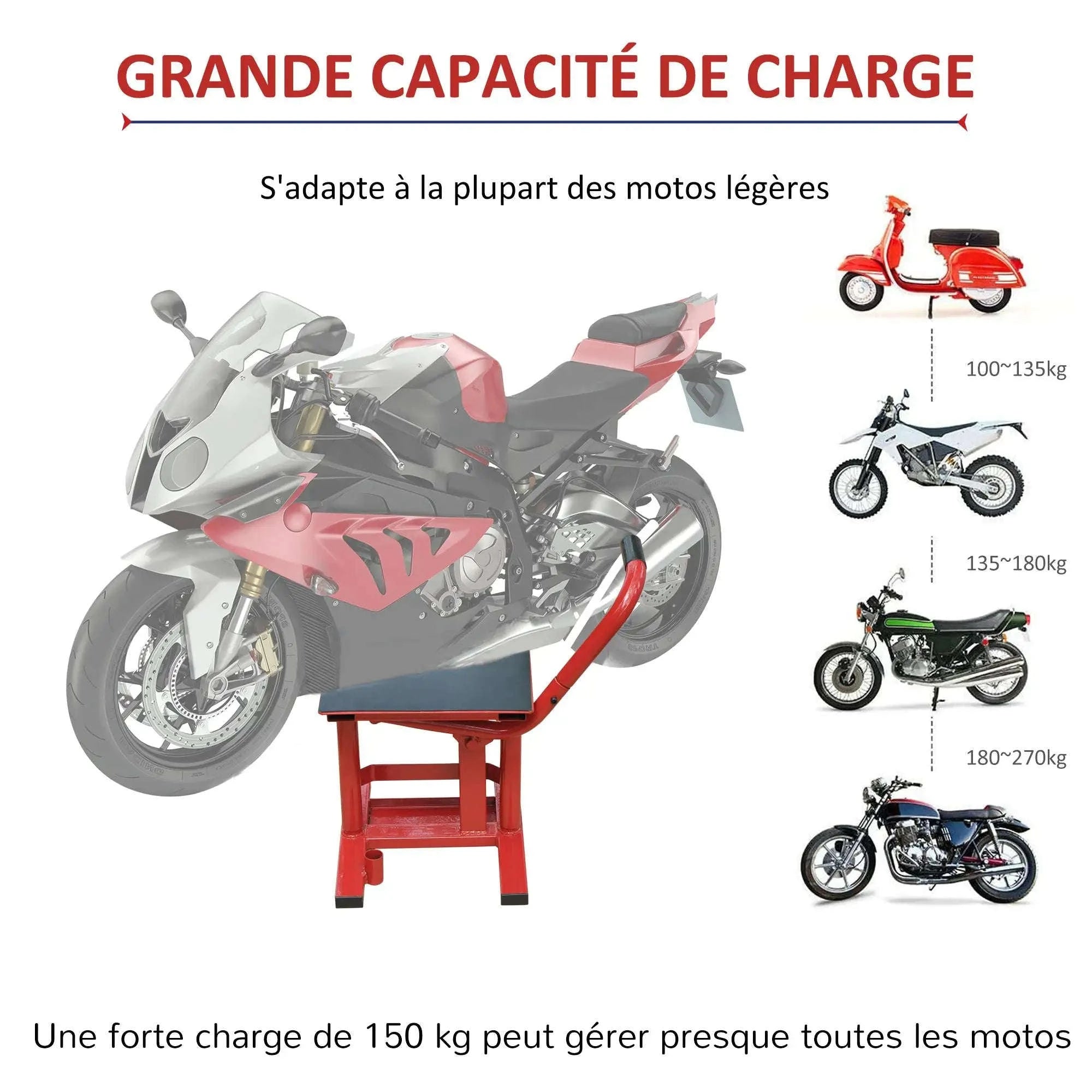 Lève-moto tout-terrain réglable 28 x 34 cm hauteur 30-40 cm-france / Red
