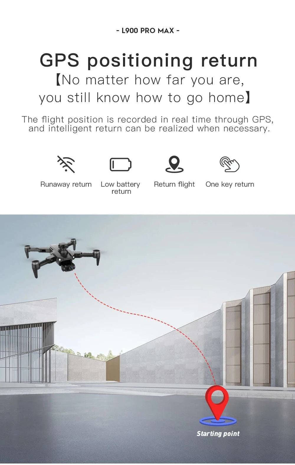 L900 Pro MAX GPS Drone 4K Dual Camera Quadcopter-L900 Pro 1B Foam