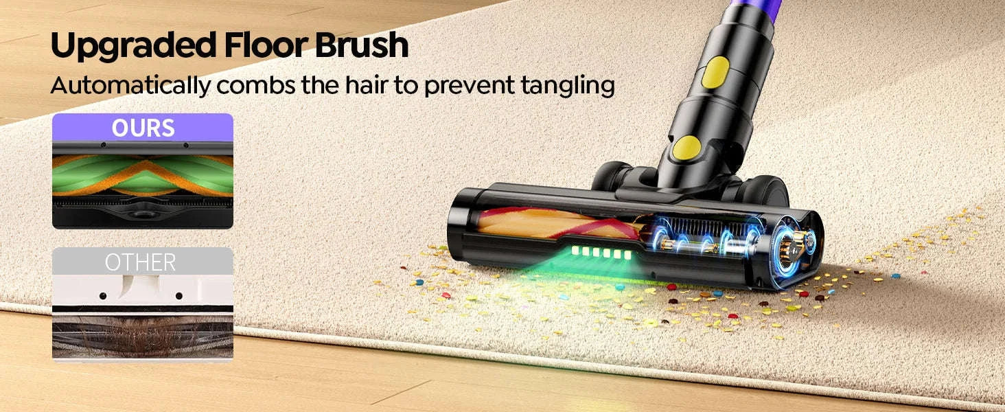 Laresar X11 Cordless Vacuum Cleaner – 550W Power and Deep Suction-EU PLUG / Poland