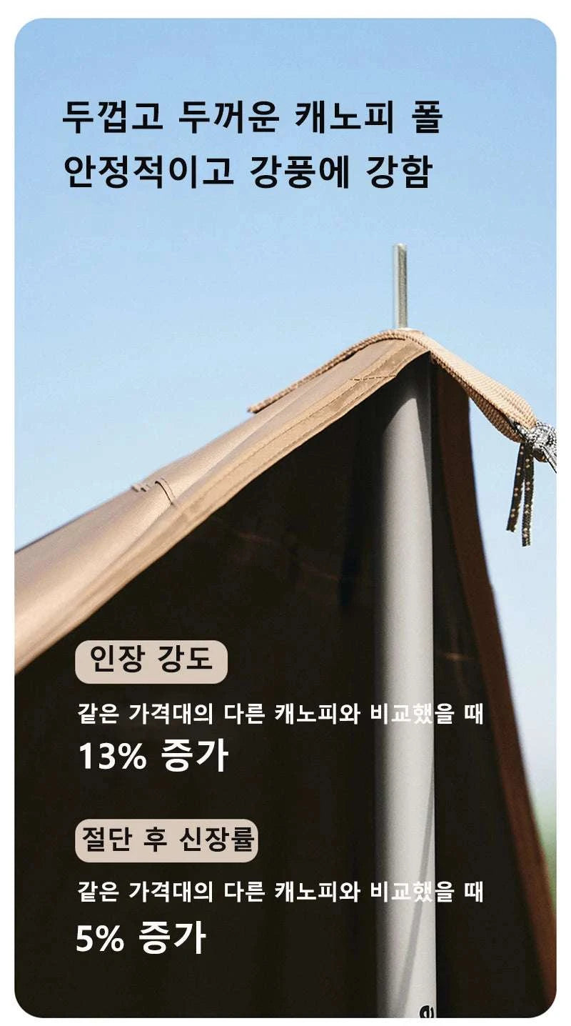 Large 17㎡ Camping Sun Shelter for 10–12 People Outdoor Awning-M / Poland