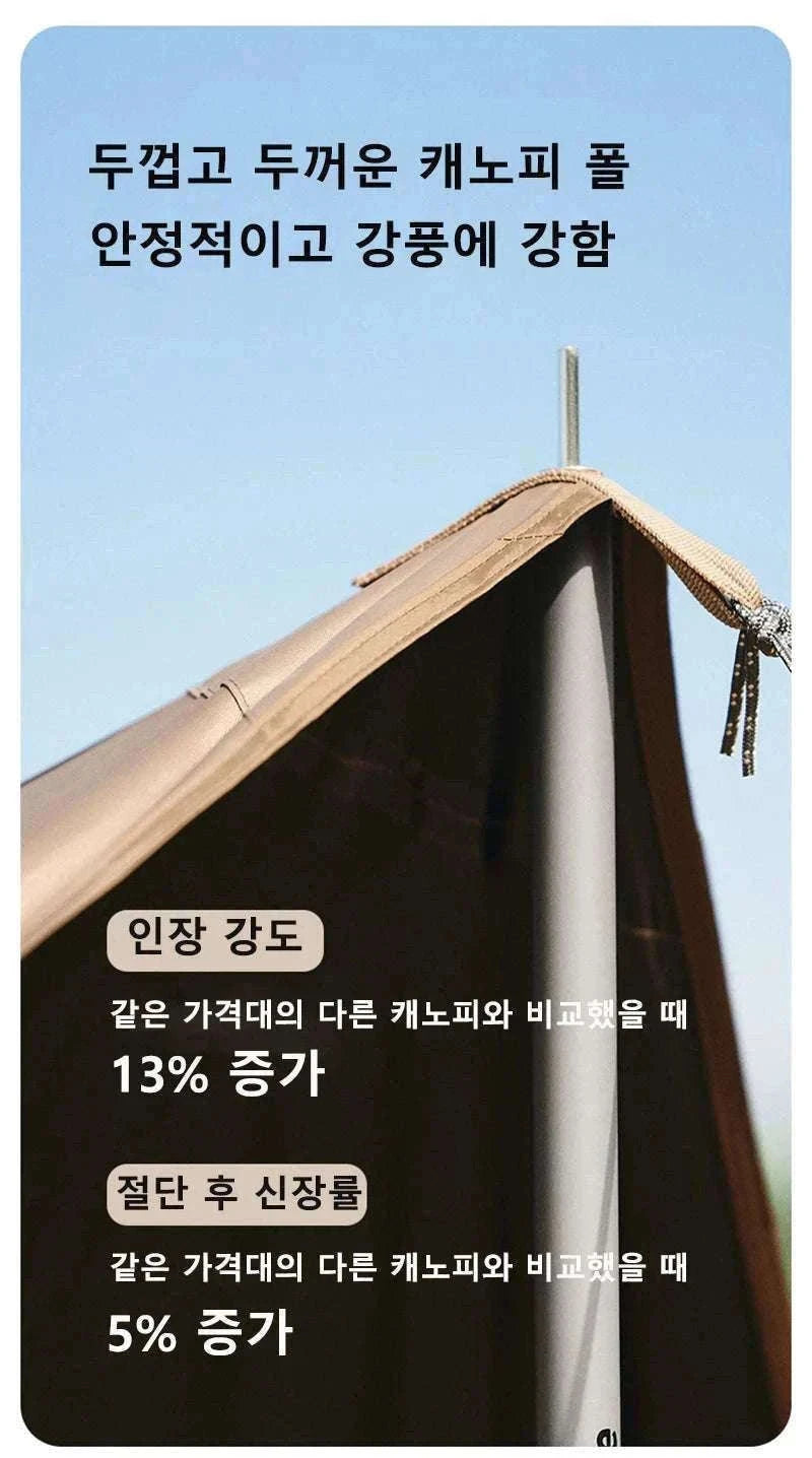 Large 17㎡ Camping Sun Shelter for 10–12 People Outdoor Awning-M / Poland