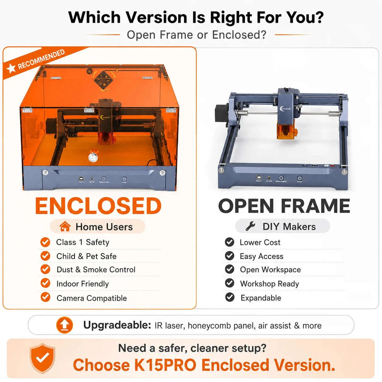 Laser Engraving Machine 5W 10W Free App Control Diode Engraver Cutter-10W Cover and Table / spain
