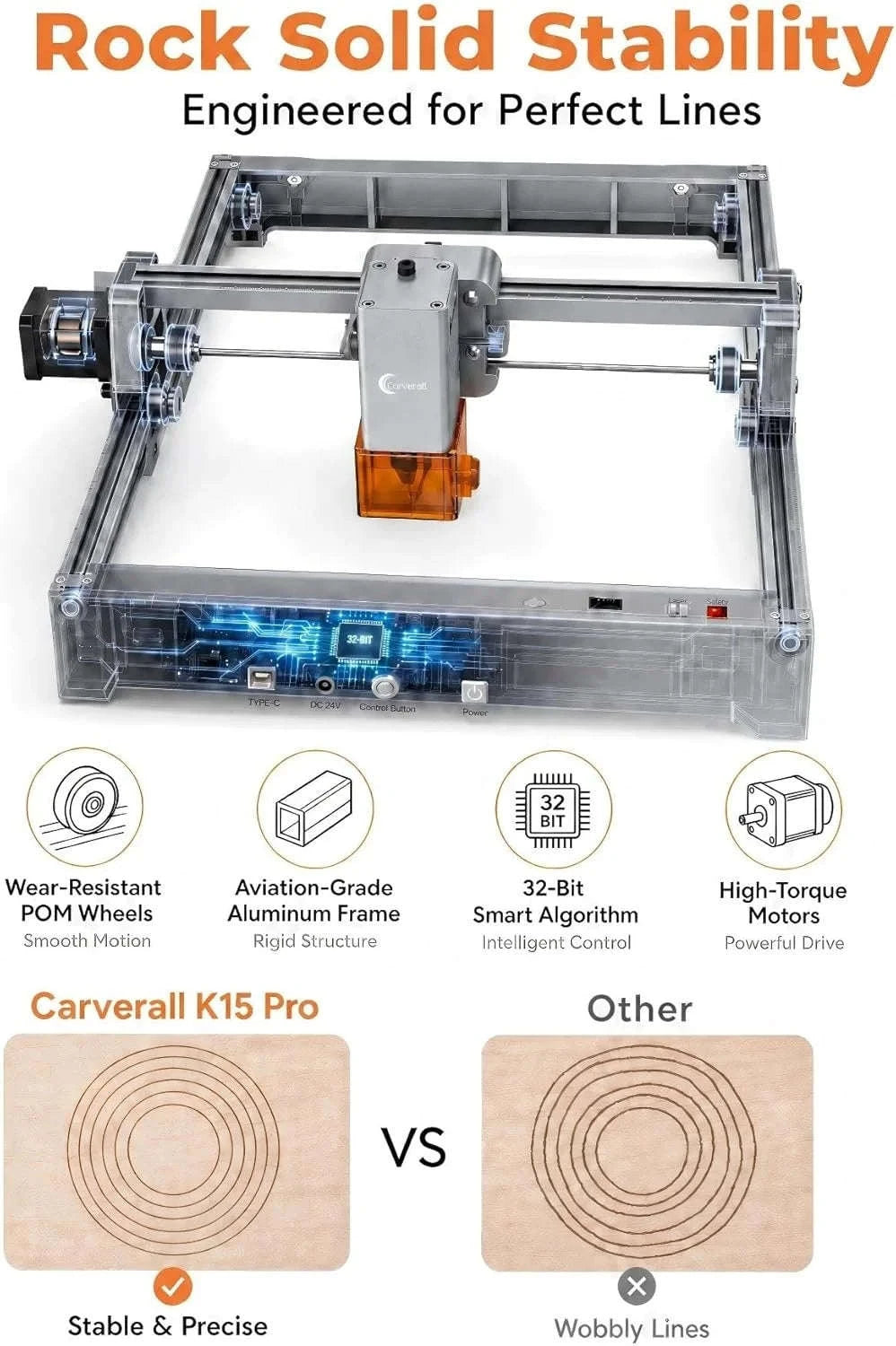 Laser Engraving Machine 7W/12W Diode CNC Machine-Germany / 12W / EU
