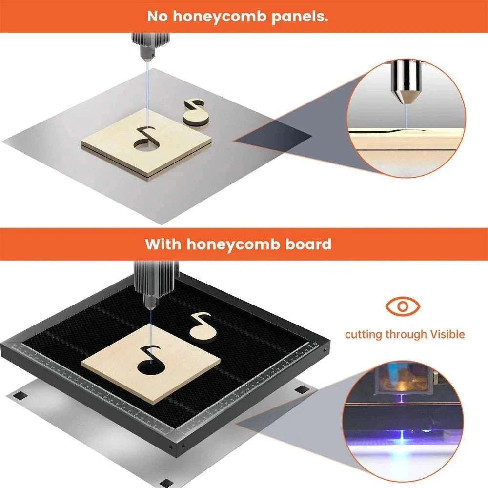 Laser Honeycomb Cutting Table for CO2 & Diode Engravers (Multiple Sizes)-500x500mm / United States