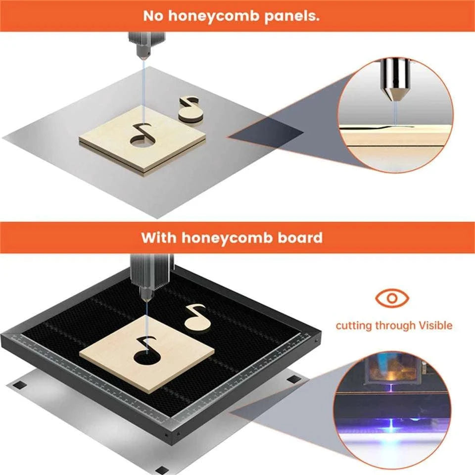 Laser Honeycomb Cutting Table for CO2 & Diode Engravers (Multiple Sizes)-500x500mm / United States