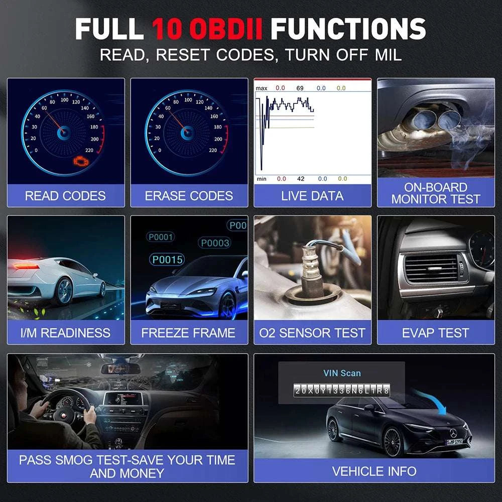 LAUNCH CRP123I V3.0 OBD2 Scanner with 4 System Diagnostics-CRP123I Version 3.0 / Poland