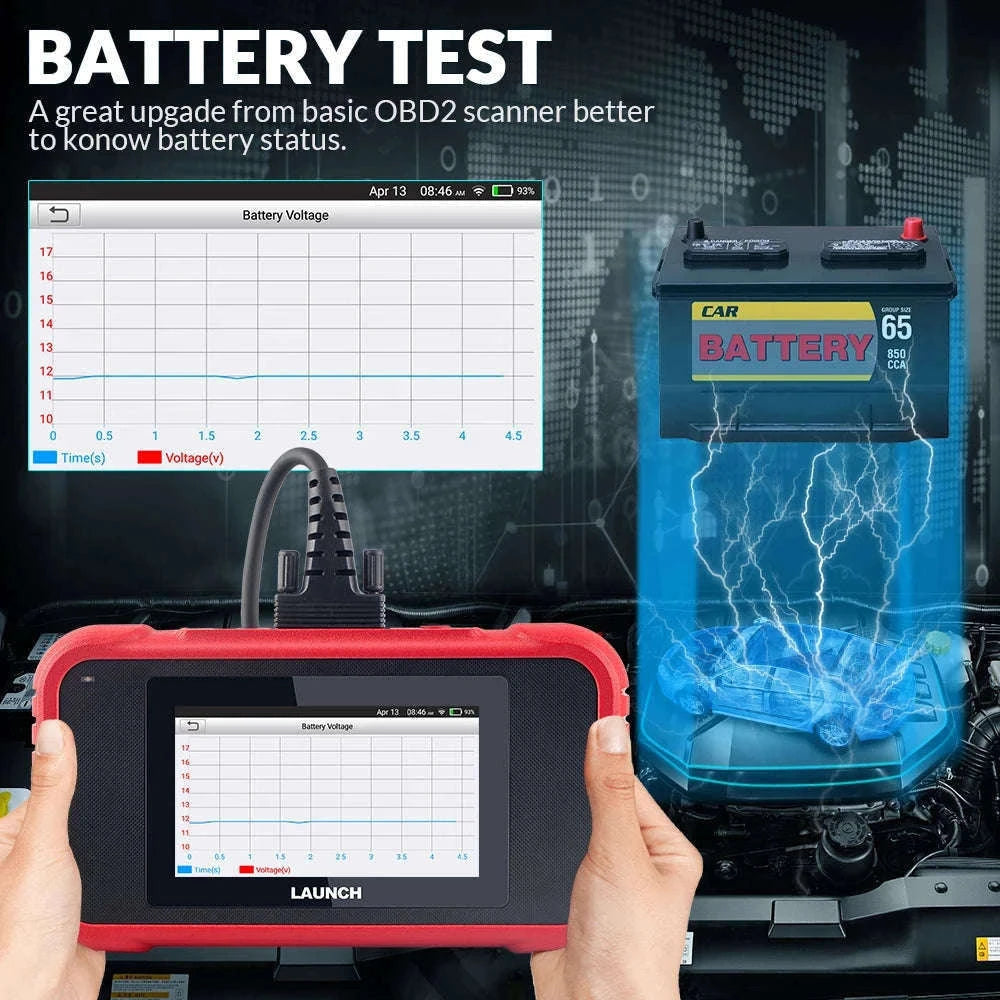 LAUNCH X431 CRP129E V2.0 OBD2 Diagnostic Scanner with 12 Resets-CRP129I V2.0 / Poland